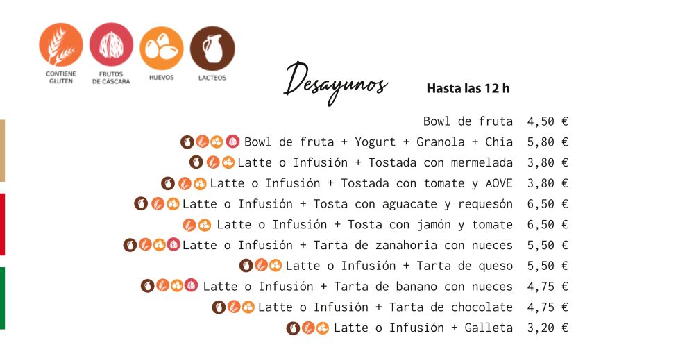 Desayuno escritorio